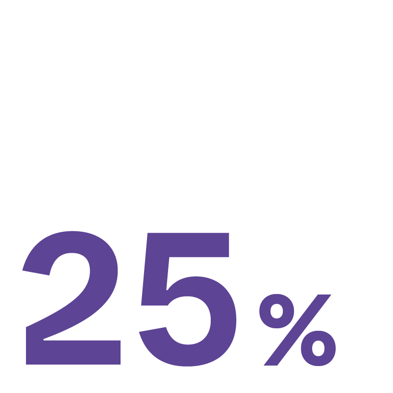 25%