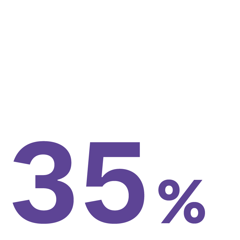 35%